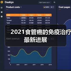 2021食管癌的免疫治疗最新进展(图2) 2021食管癌的免疫治疗最新进展(图2)