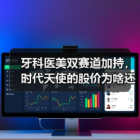 牙科医美双赛道加持,时代天使的股价为啥还是崩了?(图2) 牙科医美双赛道加持,时代天使的股价为啥还是崩了?(图2)