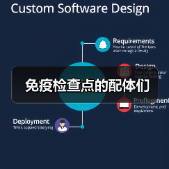 免疫检查点的配体们(图4) 免疫检查点的配体们(图4)