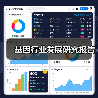 基因行业发展研究报告(图4) 基因行业发展研究报告(图4)