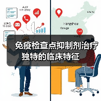 免疫检查点抑制剂治疗独特的临床特征(图1) 免疫检查点抑制剂治疗独特的临床特征(图1)