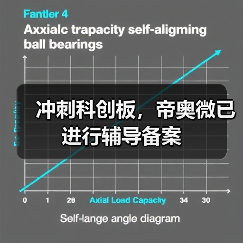 冲刺科创板,帝奥微已进行辅导备案(图4) 冲刺科创板,帝奥微已进行辅导备案(图4)