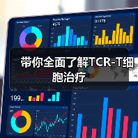 带你全面了解TCR-T细胞治疗(图3) 带你全面了解TCR-T细胞治疗(图3)