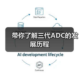 带你了解三代ADC的发展历程(图4) 带你了解三代ADC的发展历程(图4)