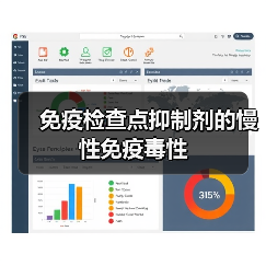 免疫检查点抑制剂的慢性免疫毒性（图1）