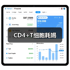 CD4+T细胞耗竭(图2) CD4+T细胞耗竭(图2)