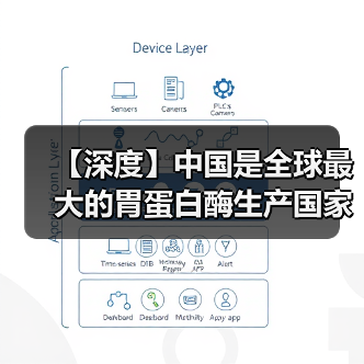 【深度】中国是全球最大的胃蛋白酶生产国家 产量占据全球的七成以上(图2) 【深度】中国是全球最大的胃蛋白酶生产国家 产量占据全球的七成以上(图2)