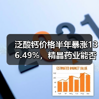 泛酸钙价格半年暴涨136.49%，精晶药业能否困境反转？（图2）