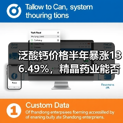 泛酸钙价格半年暴涨136.49%，精晶药业能否困境反转？（图3）