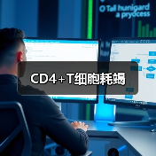 CD4+T细胞耗竭(图4) CD4+T细胞耗竭(图4)