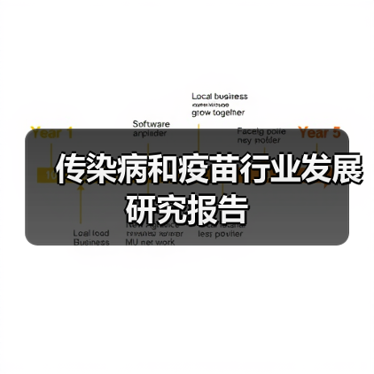 传染病和疫苗行业发展研究报告(图1) 传染病和疫苗行业发展研究报告(图1)