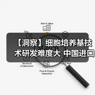 【洞察】细胞培养基技术研发难度大 中国进口依赖度高(图4) 【洞察】细胞培养基技术研发难度大 中国进口依赖度高(图4)