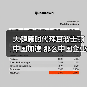 大健康时代拜耳波士顿中国加速 那么中国企业呢?(图2) 大健康时代拜耳波士顿中国加速 那么中国企业呢?(图2)