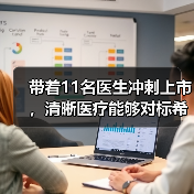带着11名医生冲刺上市,清晰医疗能够对标希玛眼科吗?(图4) 带着11名医生冲刺上市,清晰医疗能够对标希玛眼科吗?(图4)