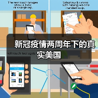 新冠疫情两周年下的真实美国(图3) 新冠疫情两周年下的真实美国(图3)