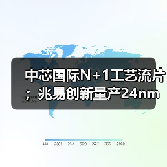 中芯国际N+1工艺流片;兆易创新量产24nm SPI NAND Flash(图4) 中芯国际N+1工艺流片;兆易创新量产24nm SPI NAND Flash(图4)