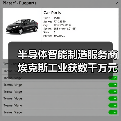 半导体智能制造服务商埃克斯工业获数千万元A轮融资(图1) 半导体智能制造服务商埃克斯工业获数千万元A轮融资(图1)