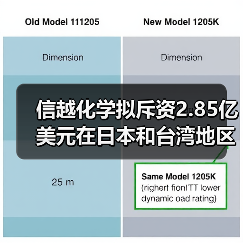 信越化学拟斥资2.85亿美元在日本和台湾地区建厂(图2) 信越化学拟斥资2.85亿美元在日本和台湾地区建厂(图2)