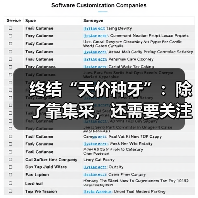 终结“天价种牙”：除了靠集采，还需要关注什么？（图4）