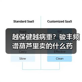 越保健越病重？骏丰频谱葫芦里卖的什么药（图3）
