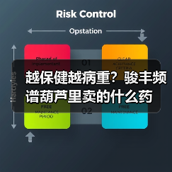 越保健越病重？骏丰频谱葫芦里卖的什么药（图4）