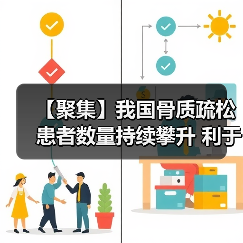 【聚集】我国骨质疏松患者数量持续攀升 利于鲑降钙素行业发展（图4）