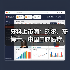 牙科上市潮:瑞尔、牙博士、中国口腔医疗,谁的“牙”最硬?(图1) 牙科上市潮:瑞尔、牙博士、中国口腔医疗,谁的“牙”最硬?(图1)