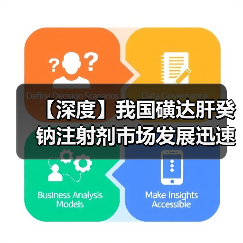 【深度】我国磺达肝癸钠注射剂市场发展迅速 2021年销售额有望突破5亿元(图4) 【深度】我国磺达肝癸钠注射剂市场发展迅速 2021年销售额有望突破5亿元(图4)