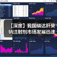 【深度】我国磺达肝癸钠注射剂市场发展迅速 2021年销售额有望突破5亿元(图2) 【深度】我国磺达肝癸钠注射剂市场发展迅速 2021年销售额有望突破5亿元(图2)