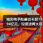 精测电子拟募资不超14.94亿元,投资这两大项目(图3) 精测电子拟募资不超14.94亿元,投资这两大项目(图3)
