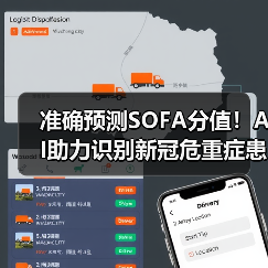 准确预测SOFA分值！AI助力识别新冠危重症患者病情变化｜JIM（图3）