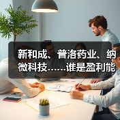 新和成、普洛药业、纳微科技……谁是盈利能力最强的原料药企业?(图3) 新和成、普洛药业、纳微科技……谁是盈利能力最强的原料药企业?(图3)