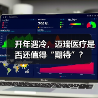 开年遇冷,迈瑞医疗是否还值得“期待”?(图1) 开年遇冷,迈瑞医疗是否还值得“期待”?(图1)