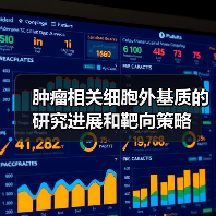 肿瘤相关细胞外基质的研究进展和靶向策略(图1) 肿瘤相关细胞外基质的研究进展和靶向策略(图1)