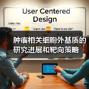 肿瘤相关细胞外基质的研究进展和靶向策略(图2) 肿瘤相关细胞外基质的研究进展和靶向策略(图2)
