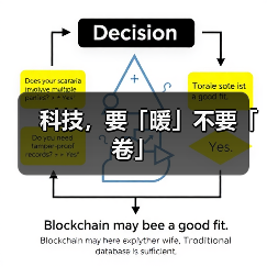 科技，要「暖」不要「卷」（图1）