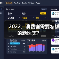 2022，消费者需要怎样的新医美？（图2）