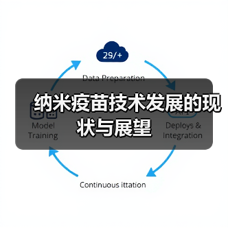 纳米疫苗技术发展的现状与展望（图1）