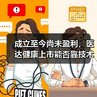 成立至今尚未盈利，医达健康上市能否靠技术走出困局？（图2）