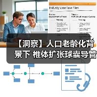 【洞察】人口老龄化背景下 椎体扩张球囊导管行业发展前景较好（图4）