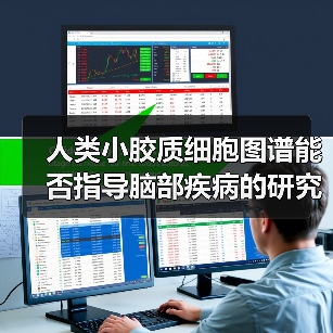 人类小胶质细胞图谱能否指导脑部疾病的研究？（图2）