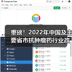 重磅！2022年中国及主要省市抗肿瘤药行业政策汇总及解读（全）药物研发以临床价值为导向（图1）