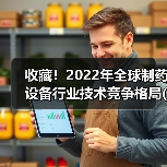 收藏！2022年全球制药设备行业技术竞争格局(附区域申请分布、申请人排名、专利申请集中度等)（图2）