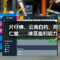 片仔癀、云南白药、同仁堂……谁是盈利能力最强的中药企业？（图2）