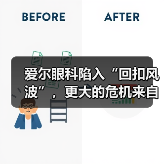 爱尔眼科陷入“回扣风波”,更大的危机来自资本退场?(图2) 爱尔眼科陷入“回扣风波”,更大的危机来自资本退场?(图2)