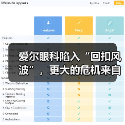 爱尔眼科陷入“回扣风波”,更大的危机来自资本退场?(图1) 爱尔眼科陷入“回扣风波”,更大的危机来自资本退场?(图1)