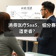 消费医疗SaaS，细分赛道更香？（图4）