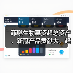 菲鹏生物募资超总资产，新冠产品贡献大，超额分红（图1）