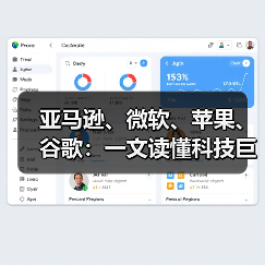 亚马逊、微软、苹果、谷歌：一文读懂科技巨头2022年医疗图谱（一）（图2）