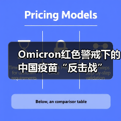 Omicron红色警戒下的中国疫苗“反击战”(图4) Omicron红色警戒下的中国疫苗“反击战”(图4)
